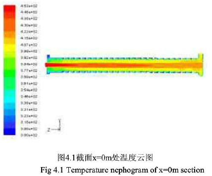 �D(zhu��n)Ͳ��əC(j��)�O(sh��)��Ě����ضȷ���
