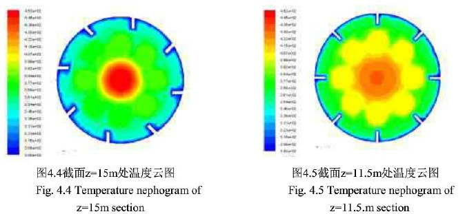 �D(zhu��n)Ͳ��əC(j��)�O(sh��)��Ě����ضȷ���